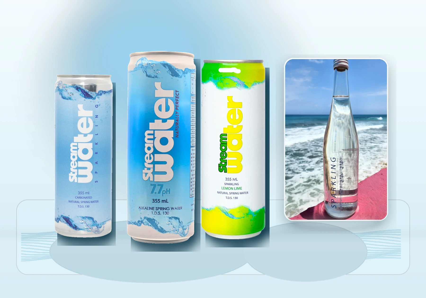 Stream Water product lineup on Canadian spring water foundation
